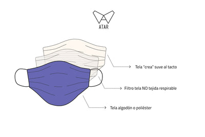 Mascarilla mostaza con puntos